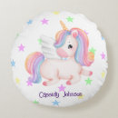 Search for unicorn nursery decor Typography