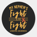 Search for multiple sclerosis quotes crafts party Leukaemia quote
