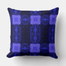Search for sapphire cushions Navy