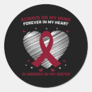 Search for multiple myeloma stickers Fight