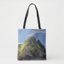 Search for skellig Island