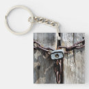 Search for locks key rings Padlock