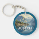 Search for alpine key rings Austria