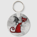Search for scary key rings Demon