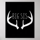 Search for deer antlers posters Animal