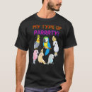 Search for party parrot tshirts Pet