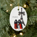 Search for high heel christmas tree decorations Fashion