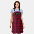 Search for barn aprons Pattern