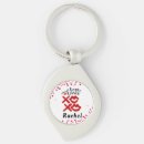Search for xoxo key rings Boyfriend