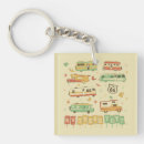 Search for vintage camper key rings Travel