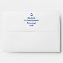 Search for inside envelopes Return