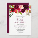Search for 80th mother birthday invitations Eightieth