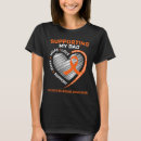 Search for multiple sclerosis dad Awareness