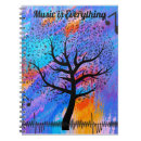 Search for songwriting notebooks Writer