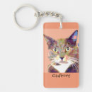 Search for pigs rectangular key rings Pet