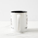 Search for pit bull dog mugs Bully