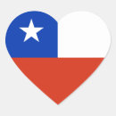 Search for chilean stickers Souvenir