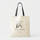 Search for phd student gifts Future doctor