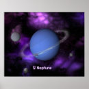 Search for neptune posters Stars