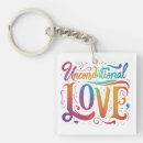 Search for affectivity key rings Affection