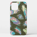 Search for apache iphone cases Background