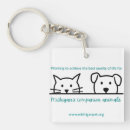 Search for companions key rings Pets