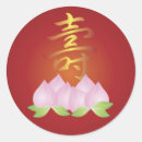 Search for chinese fruit stickers Asian