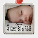 Search for record christmas tree decorations Birth stats