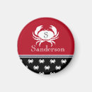 Search for vacation rental magnets Lake house