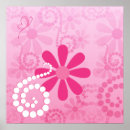 Search for daisy flower pattern posters Girly