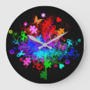 Search for autism clocks Advocate