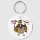 Search for cartoon duck key rings Angry