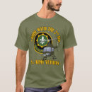 Search for acr tshirts Armoured cavalry
