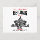 Search for beijing postcards Travel