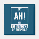 Search for chemistry elements magnets Geek