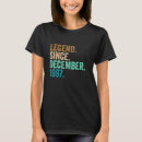 Search for december 25 Old