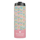 Search for blue and gold travel mugs Modern