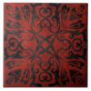 Search for mandala tiles Orange