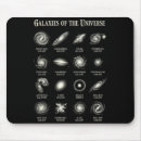 Search for vintage space mouse mats Astronomy