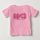 Search for abcd baby clothes Roll