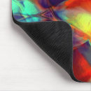 Search for polished mouse mats Abstract