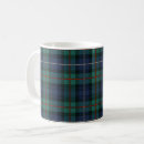 Search for robertson mugs Plaid