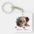 Search for memento mori key rings Remember you must die