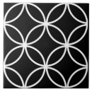Search for black and white circle pattern tiles Geometric