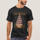 Search for guinea pig ugly christmas sweater tshirts Tree