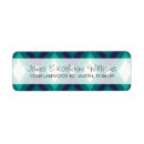 Search for aztec return address labels Modern