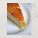 Search for cheesecake vertical postcards Sweets