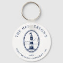 Search for family reunions key rings Nautical