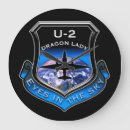 Search for ued art U 2