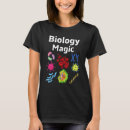 Search for class biology tshirts Science
